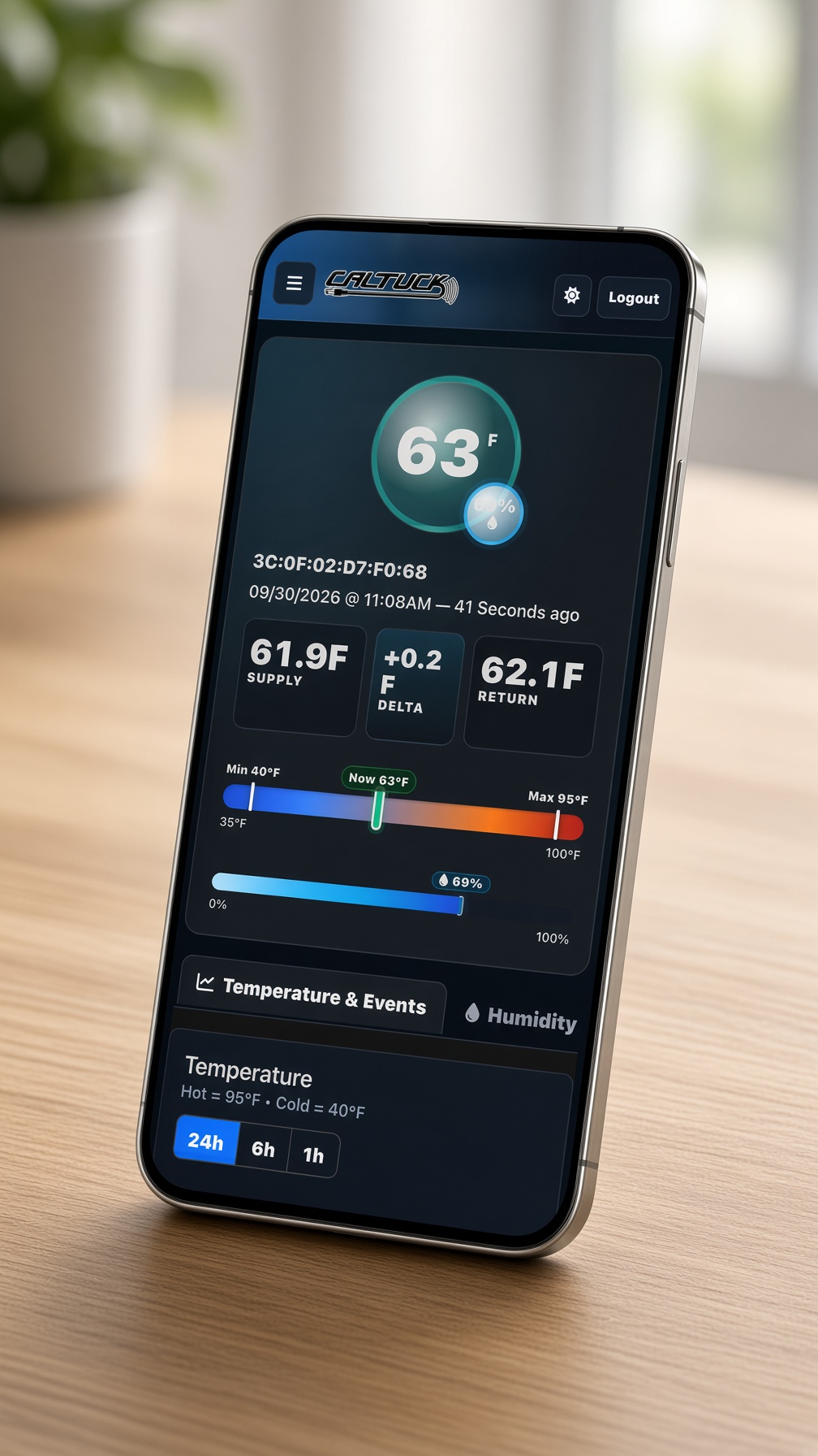 Caltuck cloud app showing a live online Building Sensor
